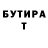 Бутират Butirat Mitysa Primita